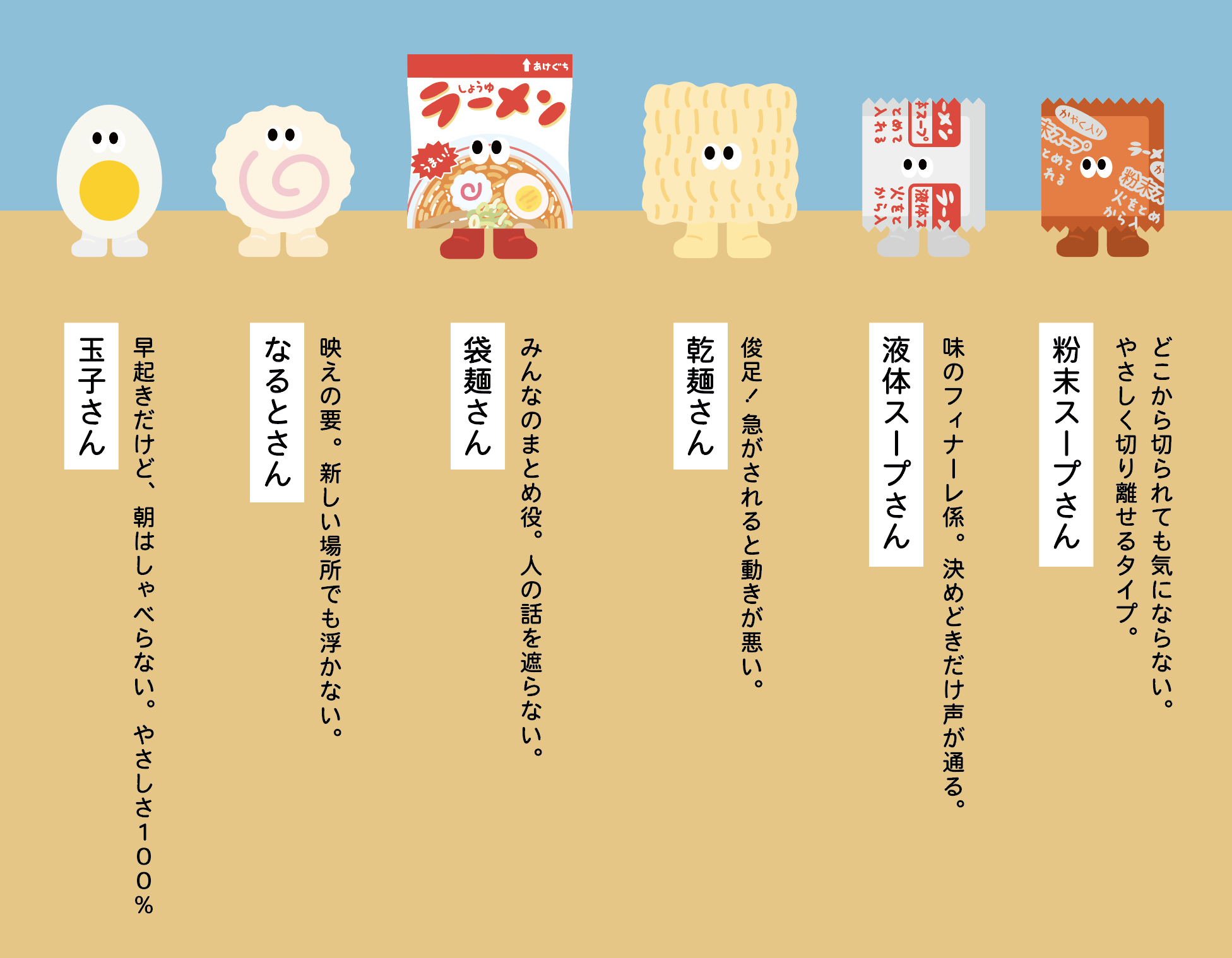 袋麺キャラ